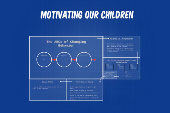Motivating Our Children